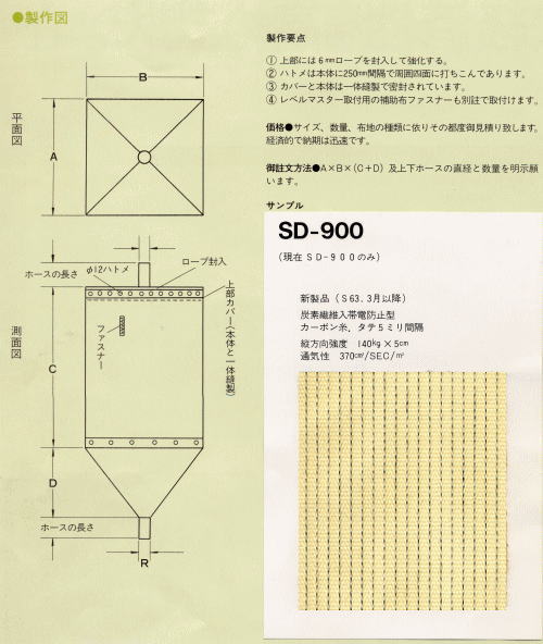sairo